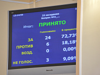 В Твери утверждён городской бюджет